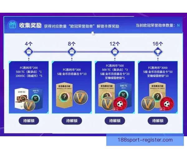 世界杯竞猜热门平台推荐与玩法解析助你轻松赢取丰厚奖励