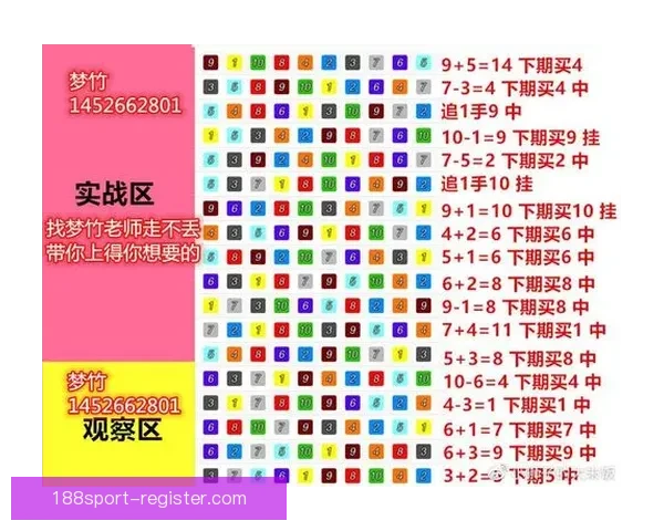 精准体育竞猜投注攻略助你稳健提高胜率技巧分享