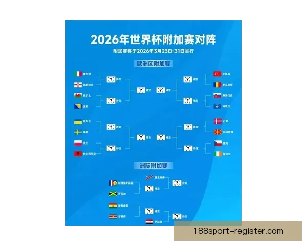 世界杯最新竞猜赔率分析揭示热门球队胜负趋势与冷门潜力