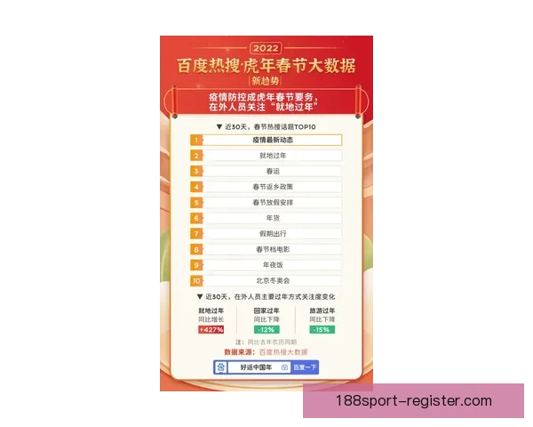 足球竞猜官网推荐平台最新赔率数据分析与投注技巧分享