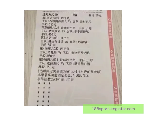 足球竞猜平台全新上线 提供精准分析与实时数据助您轻松预测赛果