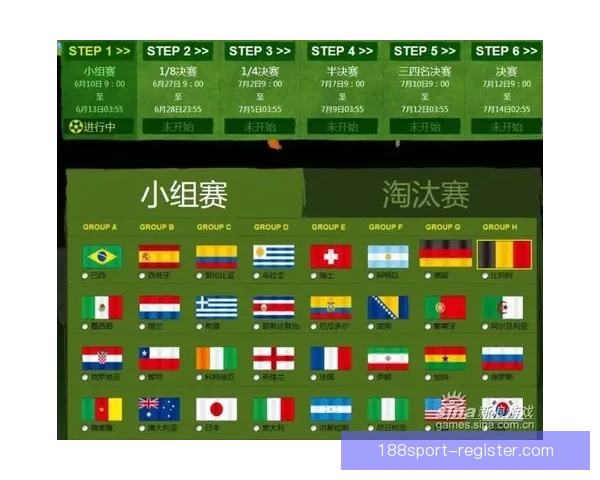 世界杯竞猜平台下载攻略带你体验畅快投注与精彩赛事分析