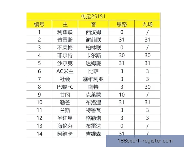 精准体育赛事分析与胜负预测策略全指南