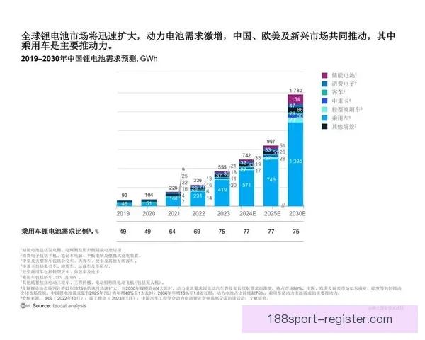 体育竞猜赔率分析与趋势解读：如何精准把握赛事赢利机会