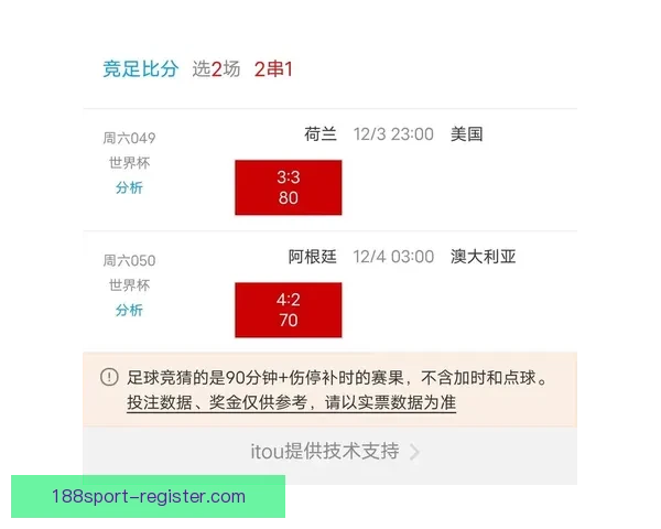 世界杯竞猜赛事全程直播解析与热门赛程实时预测指南