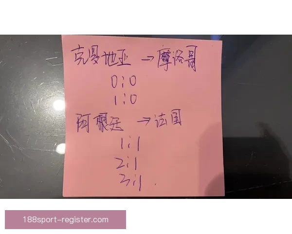 世界杯竞猜赛事全攻略解析助你精准预测每场比赛胜负