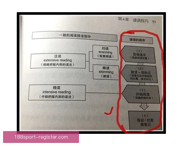 足球竞猜平台全攻略 精准预测技巧助你赢取大奖