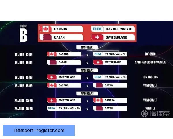 2026世界杯最佳球员闪耀赛场引领球队创造历史辉煌表现