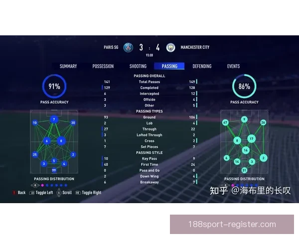 世界杯足球竞猜投注策略分析与投注技巧全攻略提升胜率实战指南