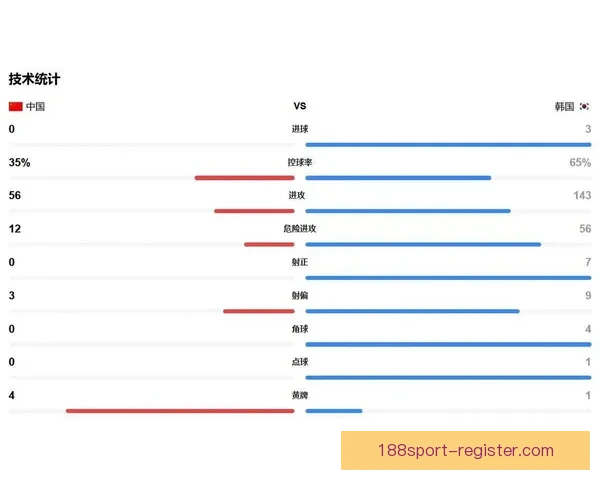 美加墨世界杯赛程赔率深度解析与胜负趋势预测
