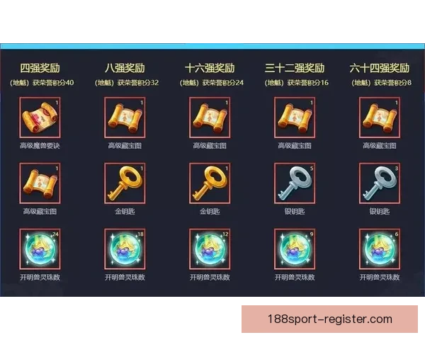 世界杯竞猜热门平台推荐助力球迷精准下注赢取丰厚奖励