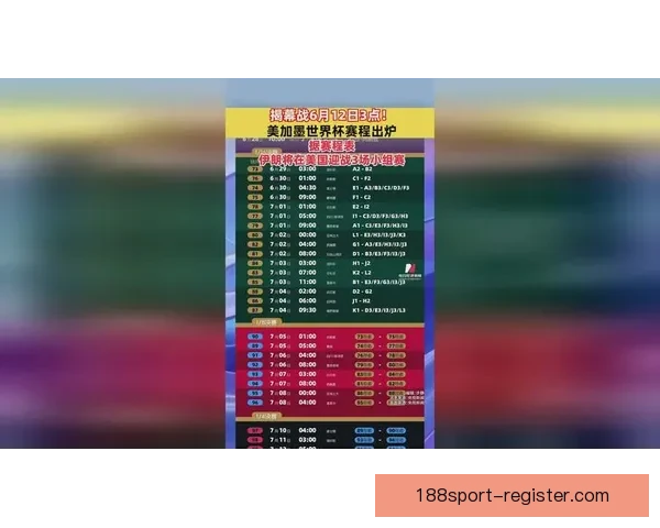 美加墨联合主办世界杯完整赛程及精彩比赛时间安排解析